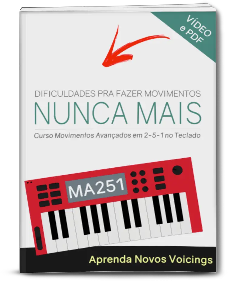 Aula 2 - Curso básico de teclado - Primeiros acordes 