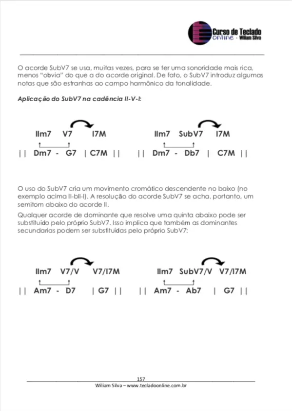 Curso Completo de Teclado🎹 Com JF TECLADO ONLINE #tec