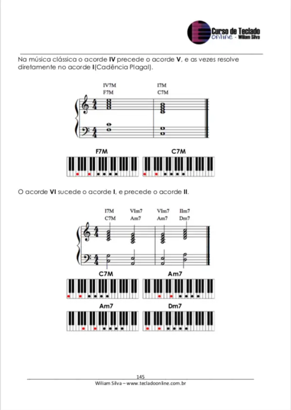 Curso Completo de Teclado🎹 Com JF TECLADO ONLINE #tec