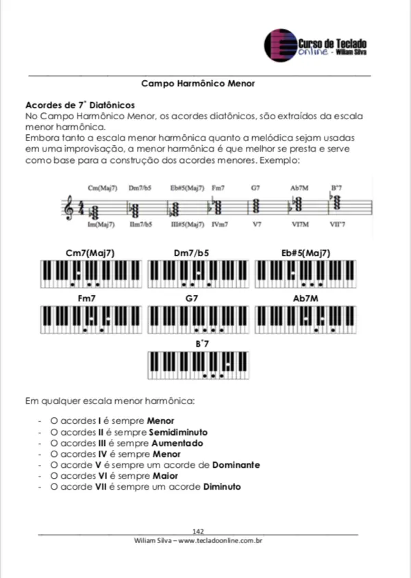 Curso Completo de Teclado🎹 Com JF TECLADO ONLINE #tec